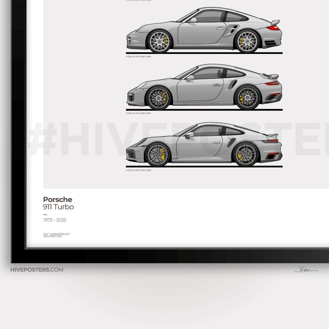 Porsche 911 Turbo Generations Poster SILVER | Hive Posters